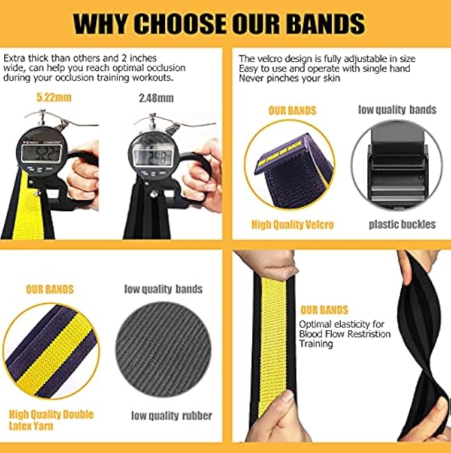Occlusion Bands,4 Pack (2 Bicep Bands,2 Leg Bands), Comfortable Elastic Bands for Blood Flow Restriction Training and Fast Muscle Growth Without Lifting Heavy Weights