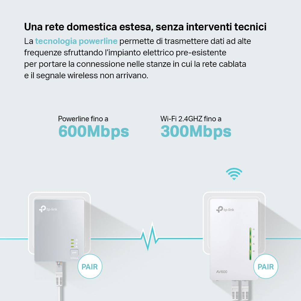 TP-Link TL-WPA4220 KIT Powerline Kit AV600Mbps e Wi-Fi 300Mbps, Homeplug AV2, Porte Ethernet, Plug & Play, Compatibile con Router, Tecnologia Powerline Avanzata, Facile Gestione