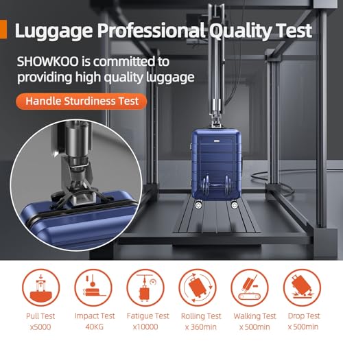 Showkoo 7