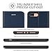TUCCH Case Wallet for iPhone 8 Plus/7 Plus, PU Leather 3 Credit Card Holder and 1 Money Slot Kickstand Folio Flip Cover [TPU Interior Case] Compatible with iPhone 8 Plus/7 Plus, Dark Blue