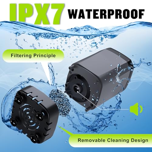 Spopal Portable Shower for Camping, [Long-Lasting] 6000mAh Rechargeable Camping Shower with Intelligent LED Display, 4 Spray Modes, IPX7 Waterproof Outdoor Camp Pump for Hiking, Travel, Car, Pet by Spopal - Image 7