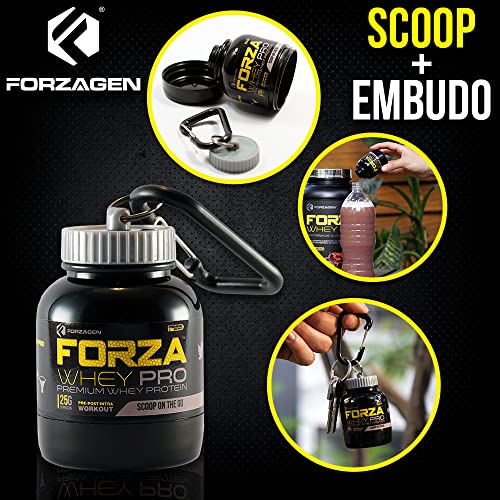 Proteínas, Imagen adicional