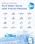 Waterdrop RT-2CFCBALKRO Filter, Replacement for Waterdrop T4-A Tankless Reverse Osmosis System (????????*???? + ????????*???? + ????????????*???? + ????????*????)