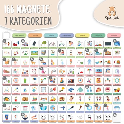 SpielLieb® Montessori Tagesplaner Kinder Routine – Magnettafel inkl. 166 Magneten, beschreib- & abwischbar Tagesplan Kinder Lernhilfe für Routinen & Struktur Routine Planer Kinder - Tagesplaner Kinder