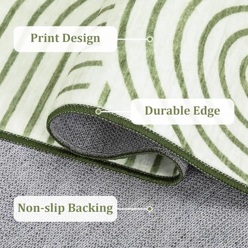 ROYHOME Abstract Washable Rug 5x7 Area Rugs for Living Room, Bedroom by ROYHOME - Used condition - Image 5