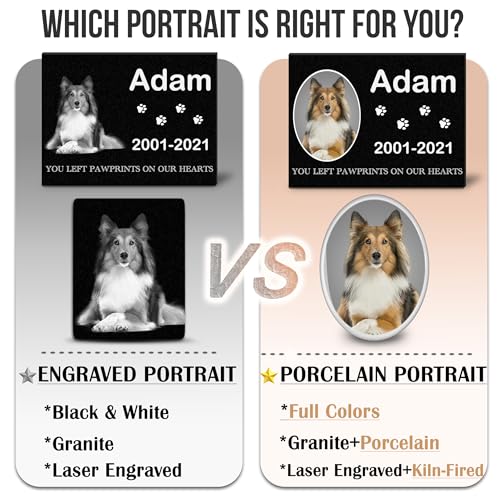 Image of ADFSTONE Pet Memorial Stones Personalized Dog Remembrance Gifts, Customized Dog Picture Grieving Plaque, DIY Gravestone, Custom Sympathy Photo Gift, Animal Grave Markers.