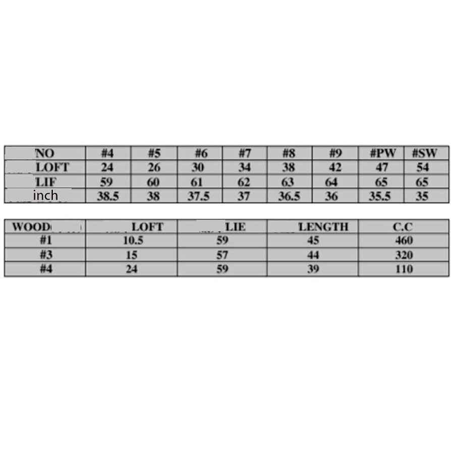 本格派　メンズゴルフクラブ　12本　フルセット(初心者〜) ❽ Amazon.co.jp: メンズゴルフコンプリートクラブセット - 12本