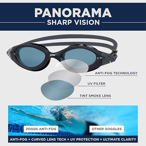 Zoggs Panorama Adult Swimming Goggles (Smoke Lens, Black) for Men and Women, Soft Anti-Leak Seal, Anti-Fog, UV Protection, Quick Adjust Strap, 180 Degree Clear Vision Swim Goggles - Image 4
