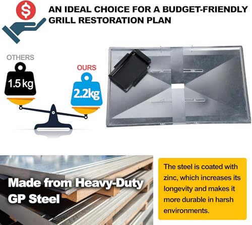 Nordic Bbq Store Verstellbare Fettwanne (68,6–76,2 cm) für 4/5-Brenner Grills von Biltema, Lucifer, Napolean, Landmann & anderen europäischen Marken, universeller Fettschalenersatz für Gasgrills