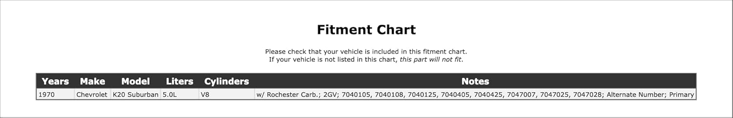 Carburetor Choke Pull-Off Compatible With Chevrolet K20 Suburban 5.0L V8 1970 P-3646468