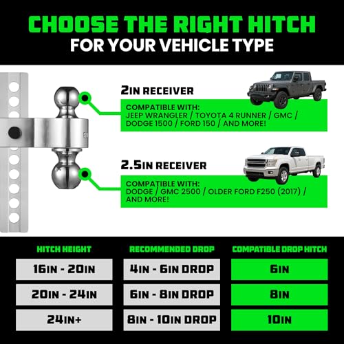 Image of Rhino USA Adjustable Trailer Hitch (Fits 2.5-Inch Receiver) Heavy Duty Aluminum Tow Hitches with 10-Inch Drop /Rise for Truck (18,500 LBS GTW) Weatherproof Double Anti-Theft Locking Hitch Pins (Silver)