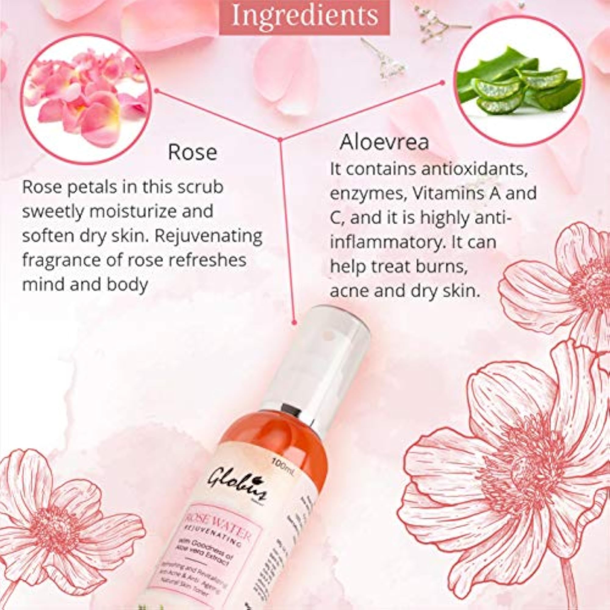 Tan Removal Combo with Papaya Face Pack & Rose Water Toner