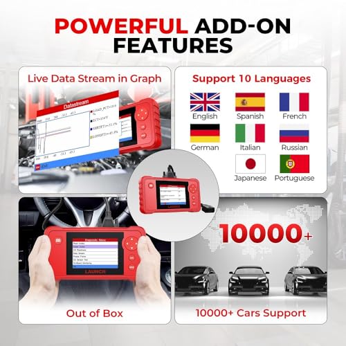 LAUNCH Creader VII+ OBD2 Scanner ABS SRS Transmissão e Leitor de Código do Motor Ferramenta de Diagn