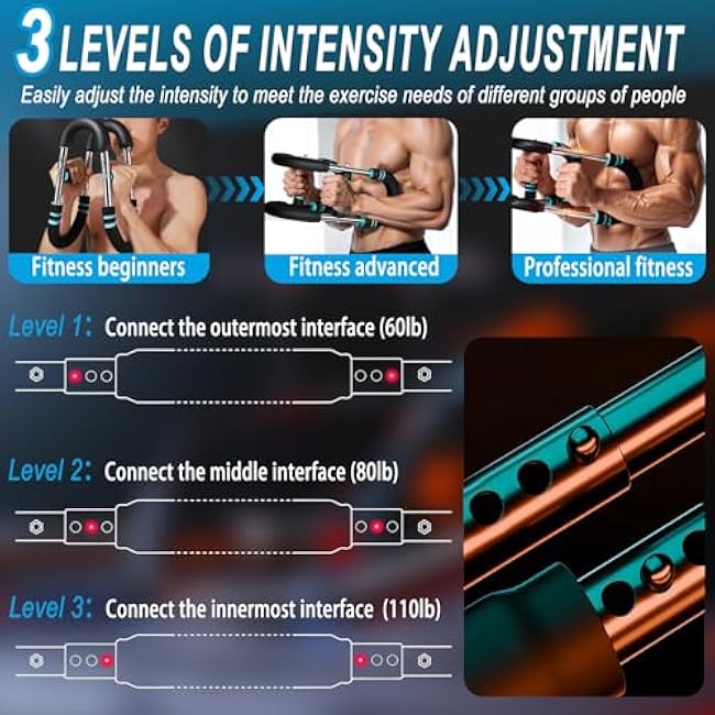 Twister Arm Trainer, 60-110lb Adjustable Chest Workout Equipment - Arm Trainer for Men - Portable Chest Trainer, Shoulders & Forearms Muscle Training Exercise Equipment for Men Women