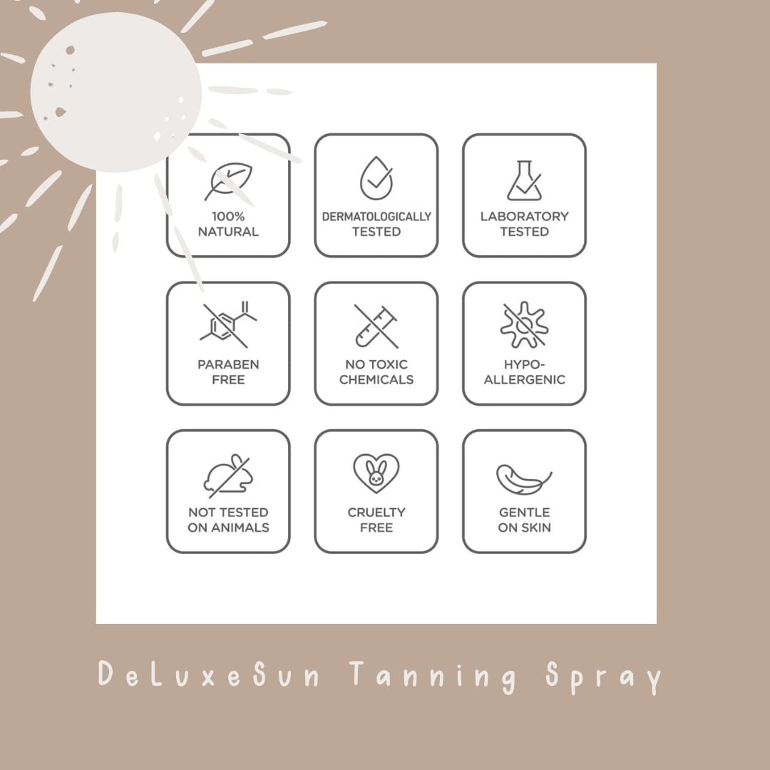 DeLuxeSun Zestaw do opalania składający się z 1 x DeLuxeSun Natural Tanning Spray 150 ml + 1 x rękawica + 1 x pędzel do nakładania i rozcierania konturów bez smug