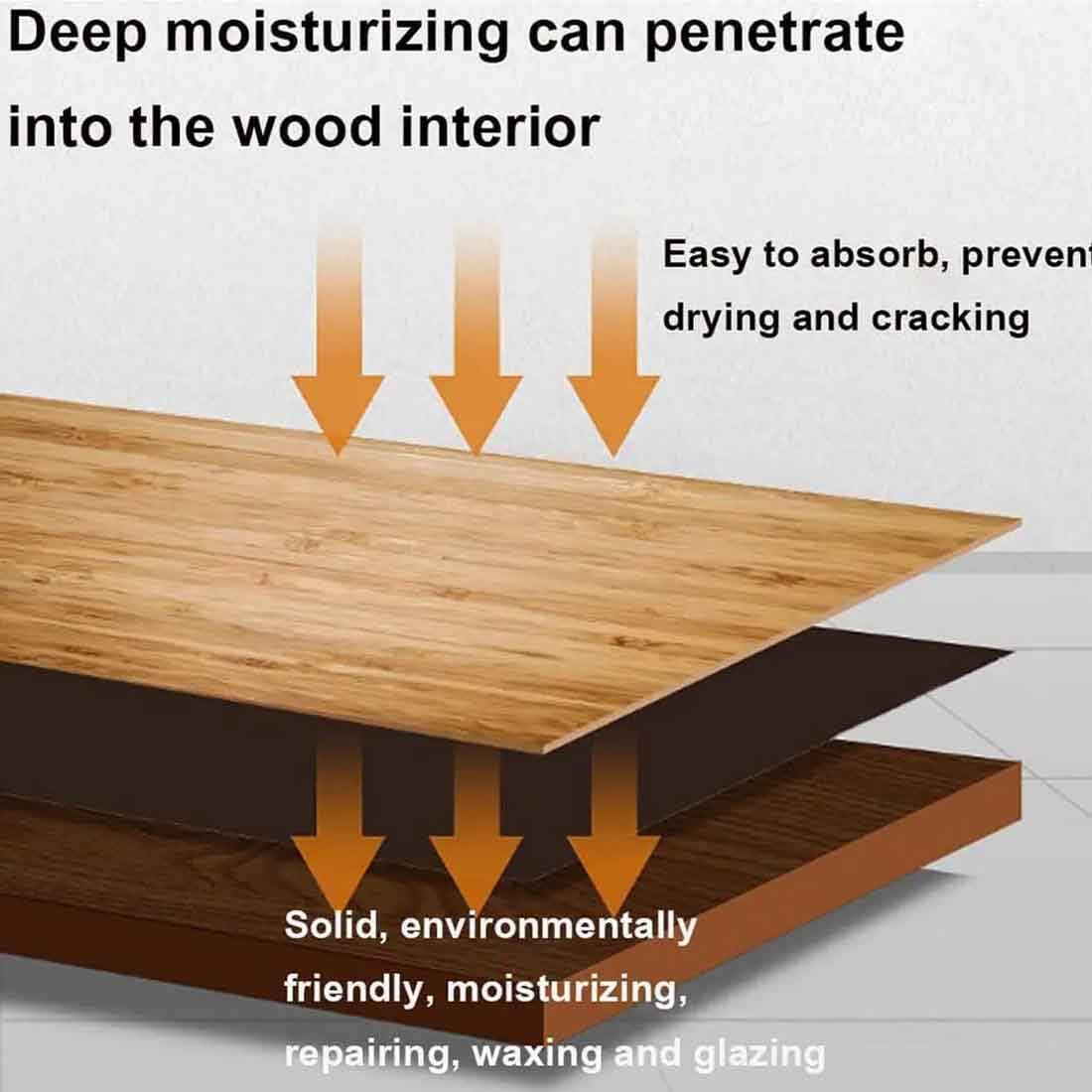 Wise Owl Unguento Per Mobili In Pelle - Set Con Spazzola Per Riparare E Proteggere Divani, Auto E Accessori - Foto 4