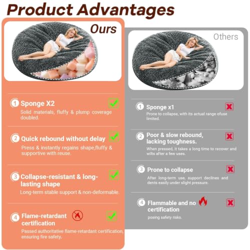 Image of Memory Foam Bean Bag Chair for Adults, 6FT Dark Gray Shining