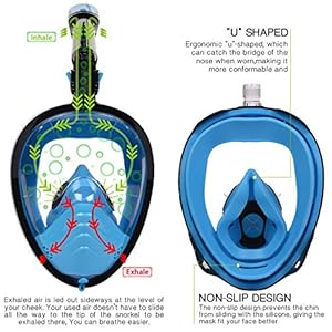LEMEGO Tauchmaske Schnorchelmaske Vollmaske mit Neueste Atemsystems Design Tauchermaske Vollgesichtsmaske 360° Schnorchel 180° Panoramasicht Anti Fog Kamerahaltung Taucherbrille für Erwachsene (L/XL) 5 Schnorchelmasken LEMEGO Tauchmaske ist die neue Schnorchelmaske, Im Vergleich zu anderen Tauchmaske, Unsere Tauchmaske verbessert die Struktur des Atemsystems. Neueste Atemsystems Design wird ein wiederholtes Einatmen von Kohlendioxid vermiedet, verkürzt den Abgasprozess und erhöht die Sauerstoffaufnahme erheblich. Man kann eine leichtere Atmung bekommen und das Spaß des Unterwasser-Ausflug sicherer erleben.