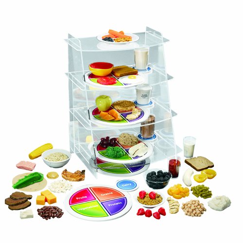 Nasco Fort Atkinson Complete MyPlate Kit (48 Piece Set)