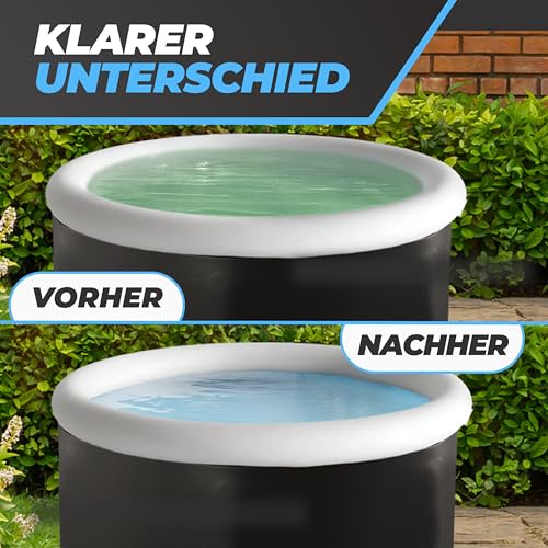 Eishelden Eisbad Wasserpflege – Für klares & hygienisch gepflegtes Wasser, ideal für Eistonne, Pools & Planschbecken, langanhaltende Frische mit nur Einer Tube (bis 6 Monate) Eisbaden Zubehör