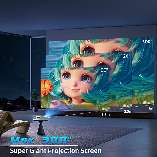 Outdoor Projector, Native 1080P Projector With Wifi And Bluetooth, 500Ansi Mini Projector 4K Support For Outdoor Movies, Max 500” Display, Compatible With Smartphone, Laptop, Tv Stick, Ps5, Hdmi, Usb #TOP7