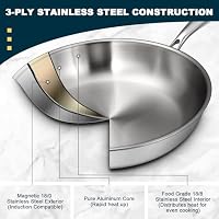 Tri-Ply Stainless Steel Frying Pans Set with Lid, EWFEN 8”/10”/12” Cooking pans, PFOA&PTFE Free Skillet, Induction Cooking Pan, Dishwasher and Oven Safe, Fast & Even Heat, Suitable for All Stove — image 4