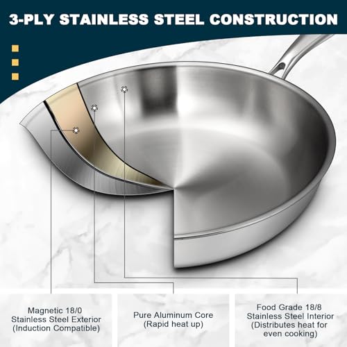 Image of Tri-Ply Stainless Steel Frying Pans Set with Lid, EWFEN 8 inch /10 inch /12 inch Cooking pans, PFOA&PTFE Free Skillet, Induction Cooking Pan, Dishwasher and Oven Safe, Fast & Even Heat, Suitable for All Stove