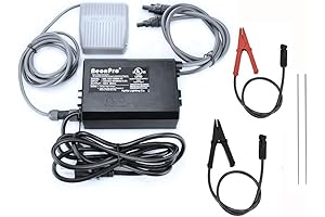 Ultimate Fractal Burning Kit: Unleash Your Inner Artist with Precision