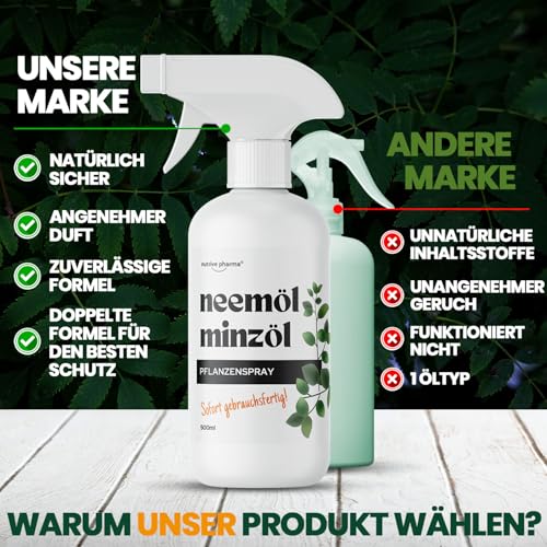 Neemöl-Pflanzenspray mit Pfefferminzöl – natürliches Pflanzenpflege-Spray für drinnen & draußen, 500ml, direkt gebrauchsfertig für starke & gesunde Pflanzen