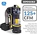 Prolux 2.0 Commercial Bagless Backpack HEPA Vacuum - Pro Model with Power Nozzle