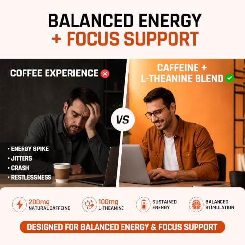 Image of NATURALTEIN Ultimate Caffeine with L-Theanine | 100mg Caffeine + 100mg L-Theanine | Energy, Focus & Alertness Support | 2-in-1 Formula | 60 Veg Capsules