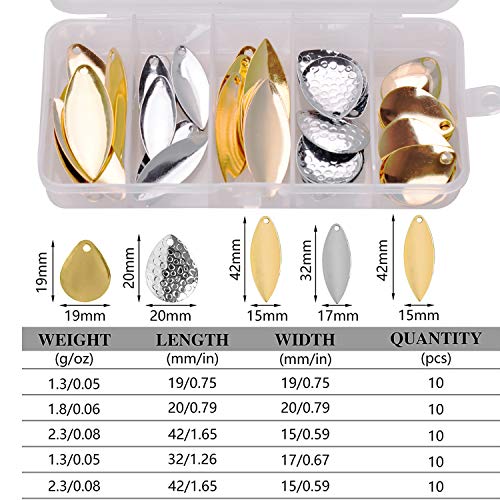 Fishing Spoons Blades Spinner - Easy Spin Spinner Folded Clevises Fishing Spinner Spoons For Lure Making Fishing Tackle Diy Fishing Lures Accessories 50Pcs #TOP3