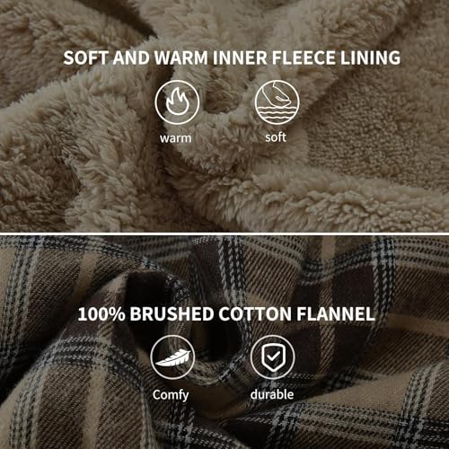 Image of Men's Sherpa Cotton Flannel Shirt Jacket Plaid Button Coat Pocket