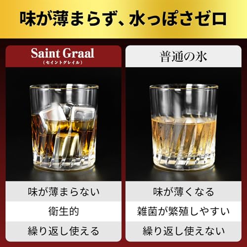 SaintGraal アイスキューブ