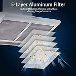 BPS1FA30 Filtre à hotte 11-3/4"X 14-1/4"x 3/8" pour 30-Inch Choux et noix QS1 WS1, Filtre de graisse d'allure, remplace 99010299,S99010305,AP3378953 Filtres à hotte de remplacement en aluminium(2 Boîte)