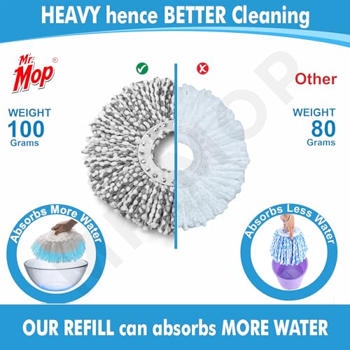 Image of Mr.Mop 360 Degree Spin Universal Mop Stick Rod with 1 Microfiber Grey Refill | Magical Extendable Handle Pocha for Floor Cleaning - Blue Rod + Grey Refill