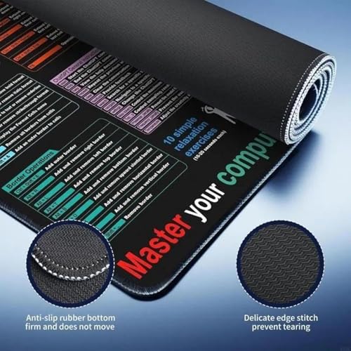 Tapis de bureau mémo grand format pour comptabilité et ordinateur