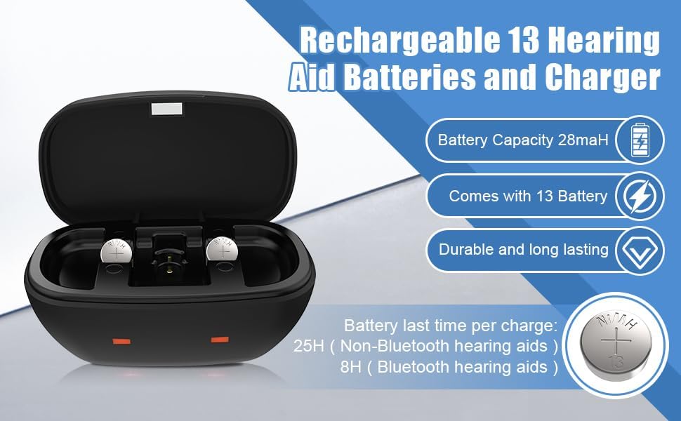 Table of technical specifications for the Wokyo P13 charger and batteries.