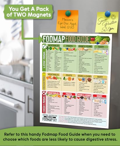 Image of Lone Star Art FODMAP Food Guide - IBS-Friendly Diet Poster & Chart, Safe Foods List, Digestive Health Guide, Dietary Restriction Nutrition Reference (Magnetic Sheet Poster 2 Pack, 8.5 inch x 11 inch)