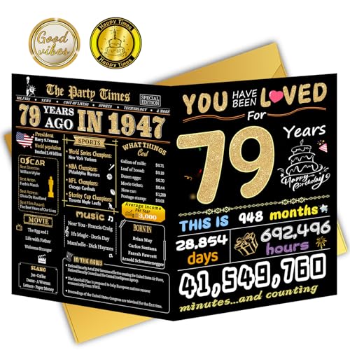 FOBELEC 79th Birthday Card, 79th Birthday Decorations for Women Men, Happy Birthday Cards for 79 Year Old Grandpa Grandma, Birthday Gifts for Mother Dad, Back in 1947