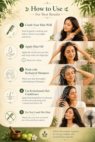 Image of AKANSHA Keshprapti Ayurvedic Non Sticky Anti Dandruff Hair Fall Control Hair Oil (100ML)