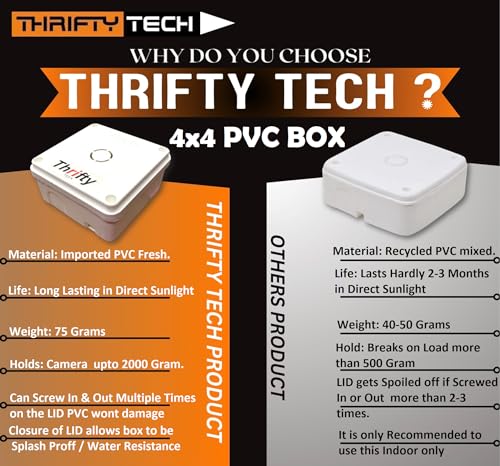 Image of (4 * 4 Pack of 8) CCTV Camera fitting box | Mounting box | Junction box | Pvc box | Waterproof cc camera box. (4 * 4 PVC, 8)