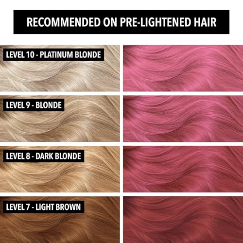 Color Semipermanente para Cabello Pulp Riot 4oz miniatura 2