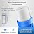 PUREPLUS 5 Micron 4.5" x 20" Whole House String Wound Sediment Filter for Well Water, Replacement Cartridge for Pentair Pentek WP5BB20P/WP25BB20P, Hydronix SWC-45-2005, SpiroPure SP-WP5-20BB, 4Pack
