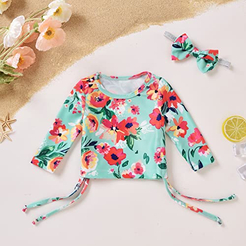 Aalizzwell Baby Infant Girls Swimsuit Rash Guard 2 Piece Long Sleeve Bathing Suit Beach Wear Swimwear 0-3 Months Cyan #TOP4