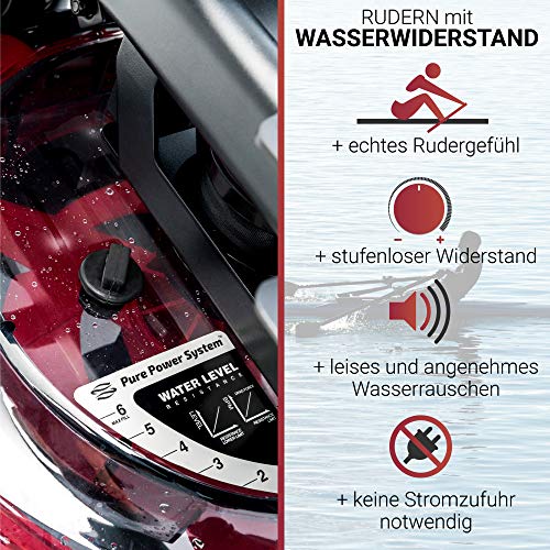 FUEL Fitness RG500 Fitness-Rudergerät, Wasserrudergerät für zuhause, realistisches Rudergefühl, Nutzergewicht bis 150kg… – Bild 4