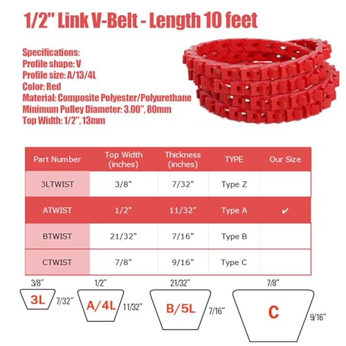 Image of Link V Belt,10FT Power Twist V-Belt 1 /2-Inch x 10 Feet A Type, Adjustable Link V Belts for Lathes, Drill Press, Table Saws and Other Woodworking Tools