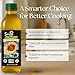 Simply Sunflower All Natural Sunflower Oil, 16 FZ