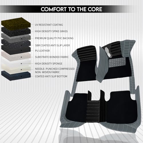 Image of Antiskid Exclusive 9D Car Mat Full Set for Mahindra Bolero Neo N11 2025 | Luxury Leather Dual-Stitch Full Set 9D Car Floor Mat || 100% Waterproof ||Color: Black Charcoal Grey