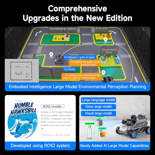 Image of Yahboom ROSMASTER A1 ROS2 Robot Car with Ackerman Steering Chassis Ultimate-Without Jetson ORIN Nano Board
